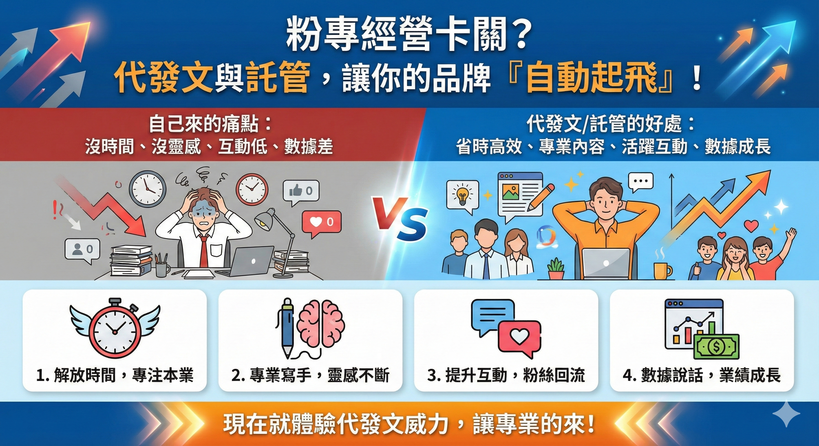 社群代管服務的七大好處與優勢