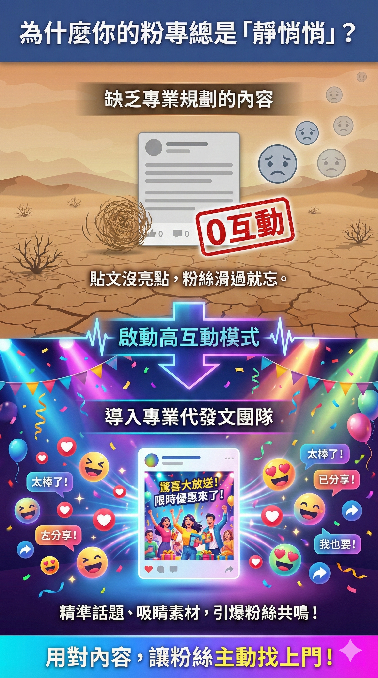 雜七雜八實驗室的專業社群代管解決方案